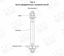 Болт фундаментный тип 2.3 М125х1800 мм ГОСТ 24379.1-2012 с анкерной плитой