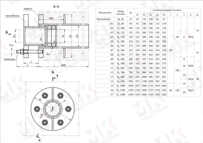 Сальник нажимной ТМ 96-03 Ду125 серия 5.900-3 L=800 в Омске