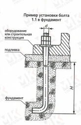 Болт фундаментный тип 1.1 М24х1600 мм ГОСТ 24379.1-2012 изогнутый