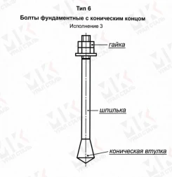 Болт фундаментный тип 6.3 М30х1600 мм ГОСТ 24379.1-2012 с коническим концом