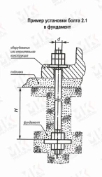 Болт фундаментный тип 2.1 М36х1600 мм ГОСТ 24379.1-2012 с анкерной плитой